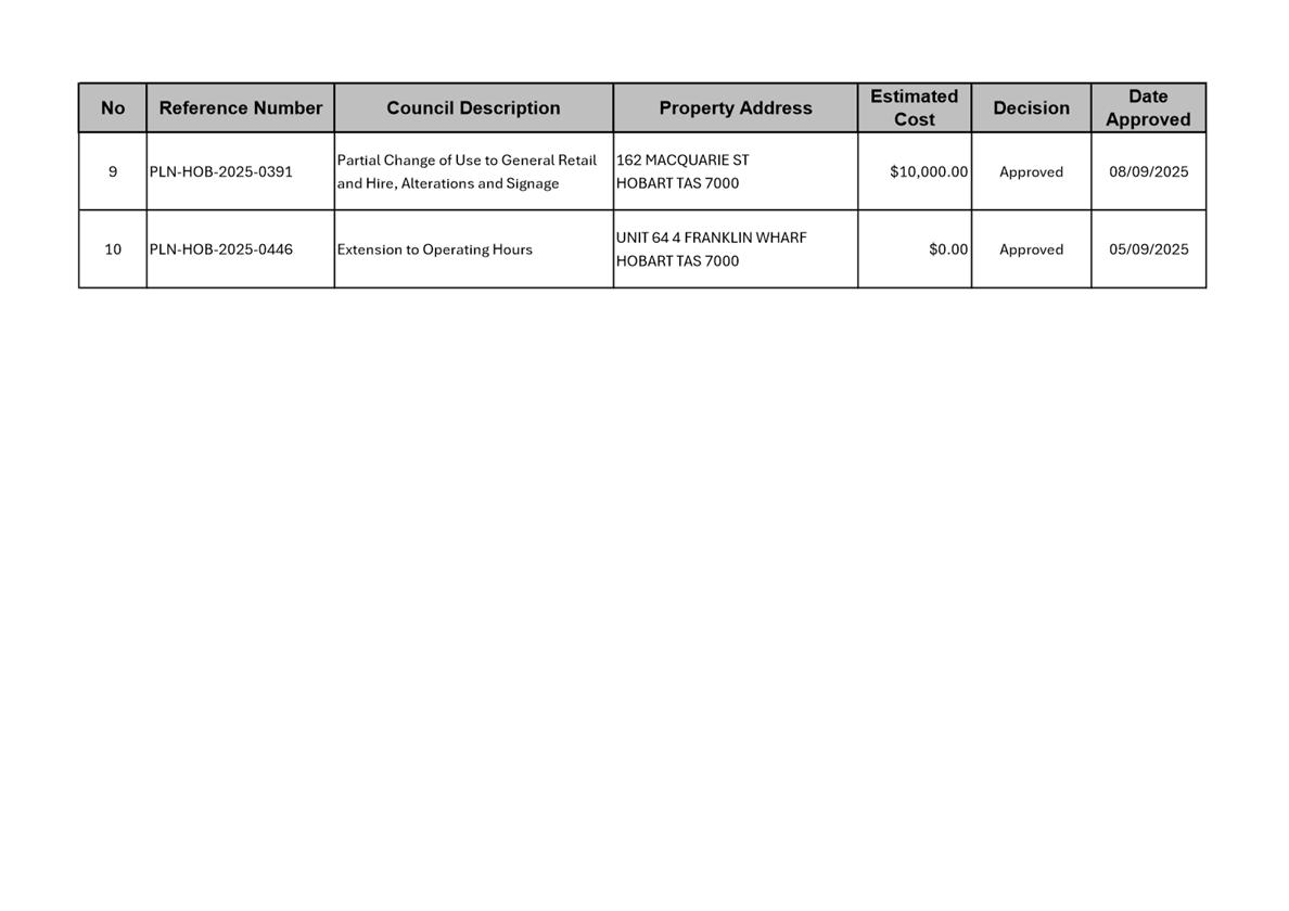 A close-up of a document

AI-generated content may be incorrect.