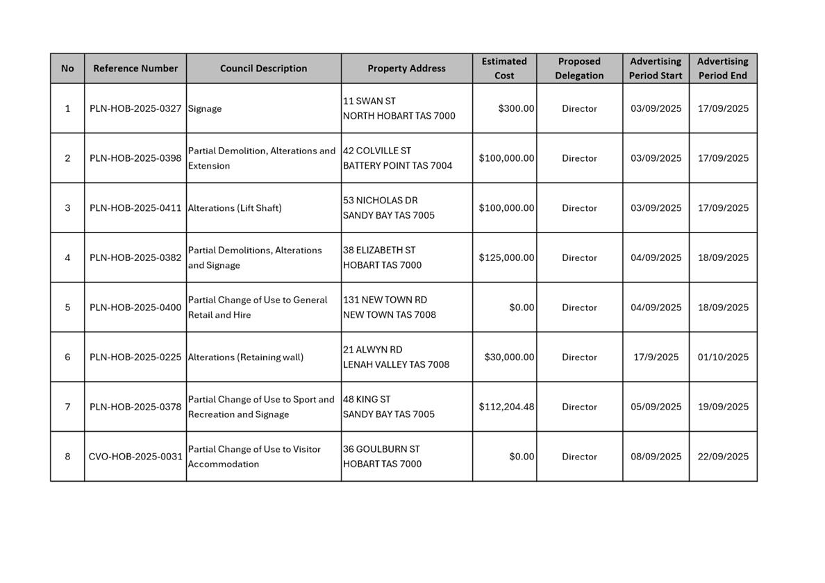 A close-up of a document

AI-generated content may be incorrect.