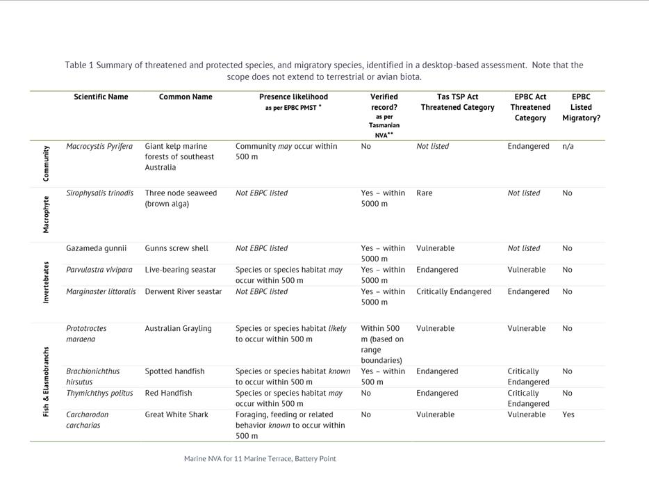 A screenshot of a document

AI-generated content may be incorrect.