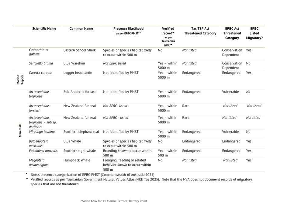 A close-up of a medical report

AI-generated content may be incorrect.